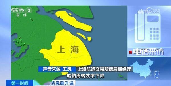 多家国际航运企业宣布：暂停！上海航运交易所：部分航线运价上涨超300%