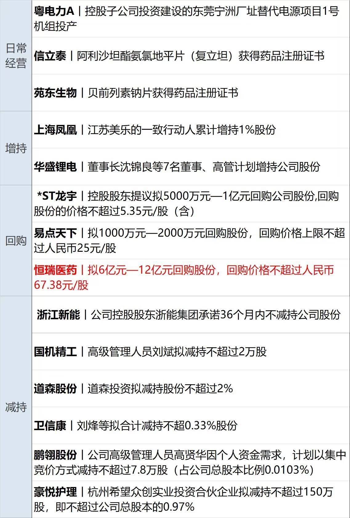 财经早参丨微软AI发力、标普收盘创历史新高；何立峰：严厉打击非法金融活动；连续两天A股出现神预言，交易所通报；许家印豪宅出售，估值“腰斩”