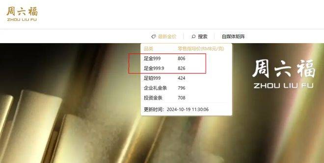 FBX福币交易所明星中概股涨幅扩大！B站、理想汽车涨超6%