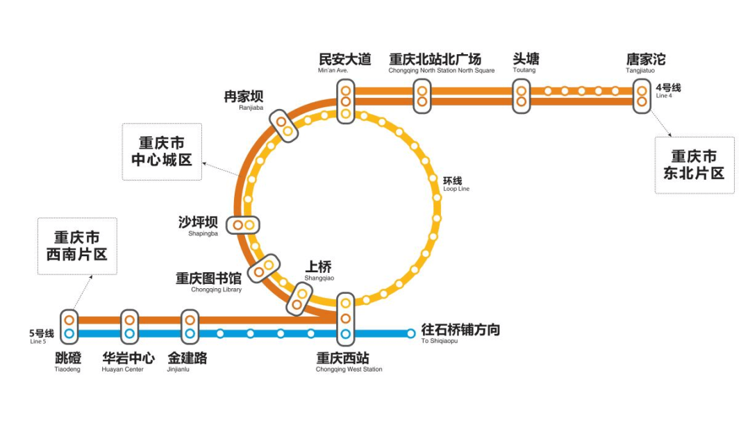 重庆轨道交通的“提速神器”，你用上了吗？